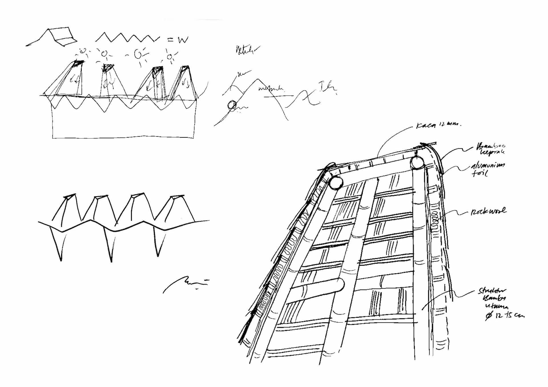 budipradono architects