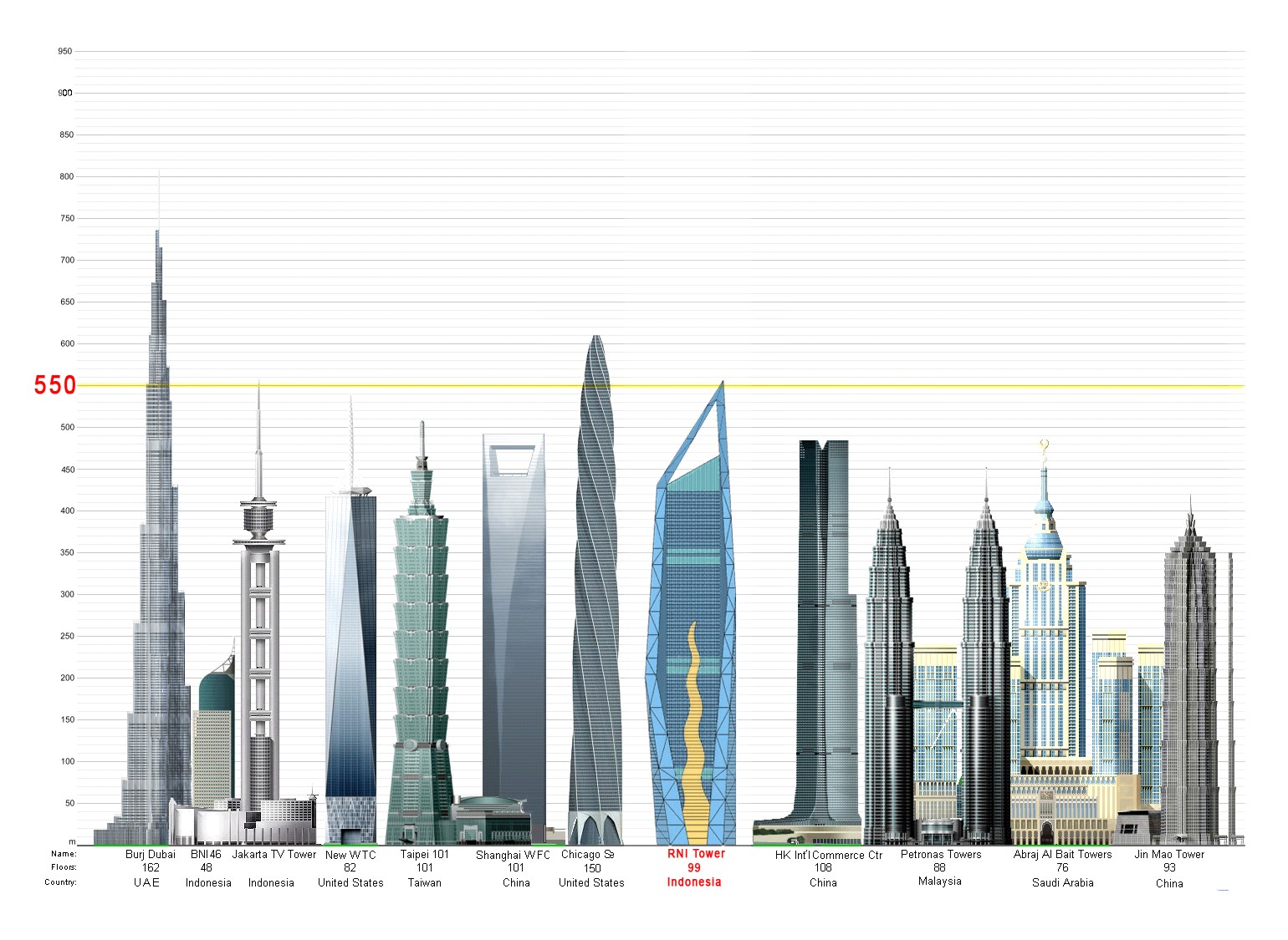 budipradono architects