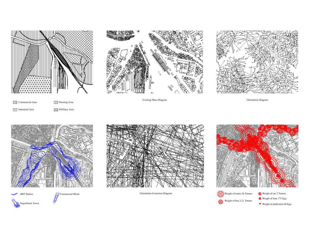 budipradono architects