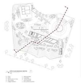 budipradono architects