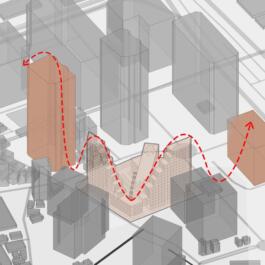 budipradono architects