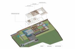 budipradono architects